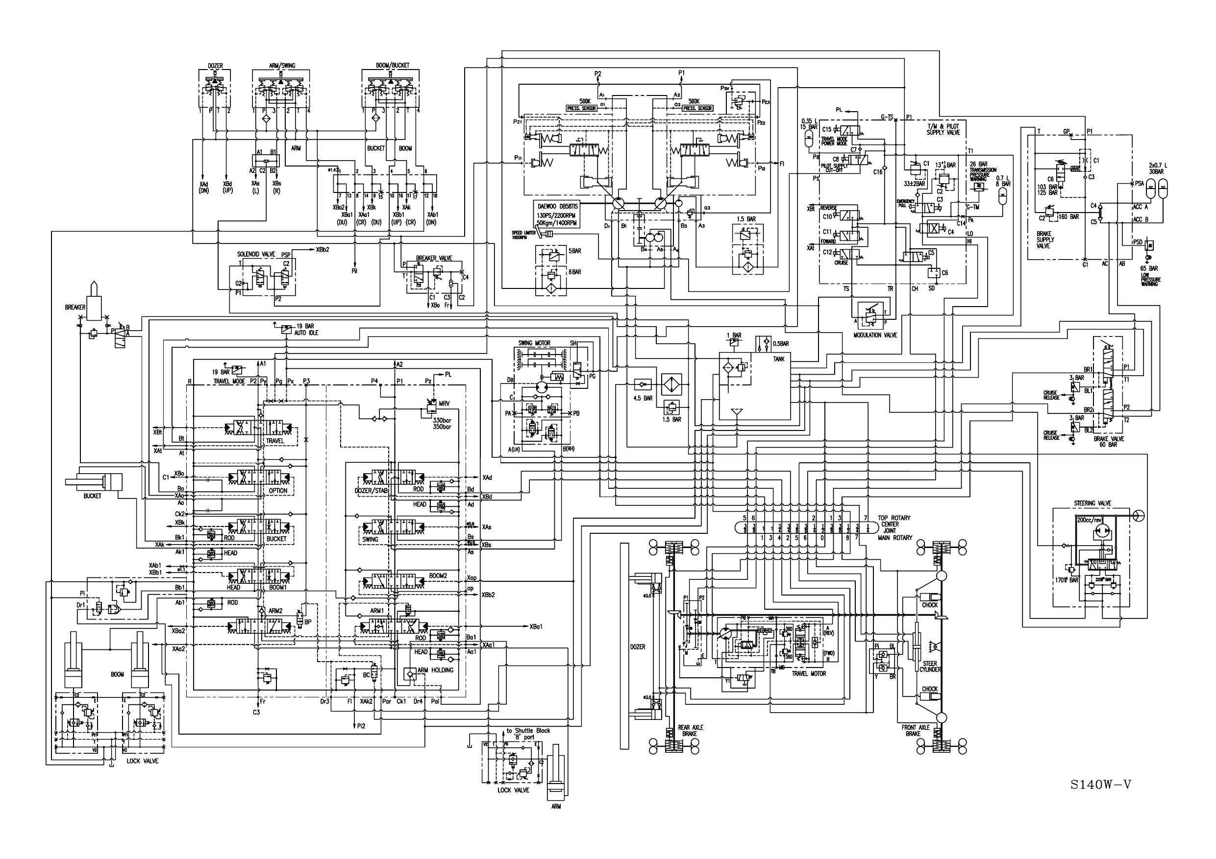 S140W-V Hydraulic Circuit Diagram Schematic Daewoo Doosan HYD(OR)